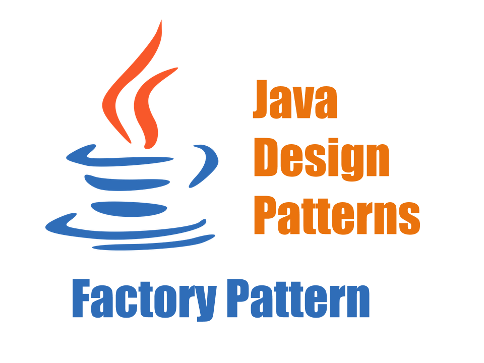 Java Creational Design Patterns Factory Method Pattern opencodez