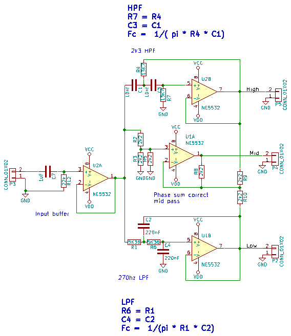 Active analogue cross over rev0
