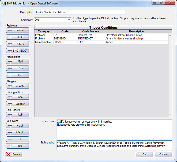 A Comprehensive Guide to Procedure Manuals (With Tips)