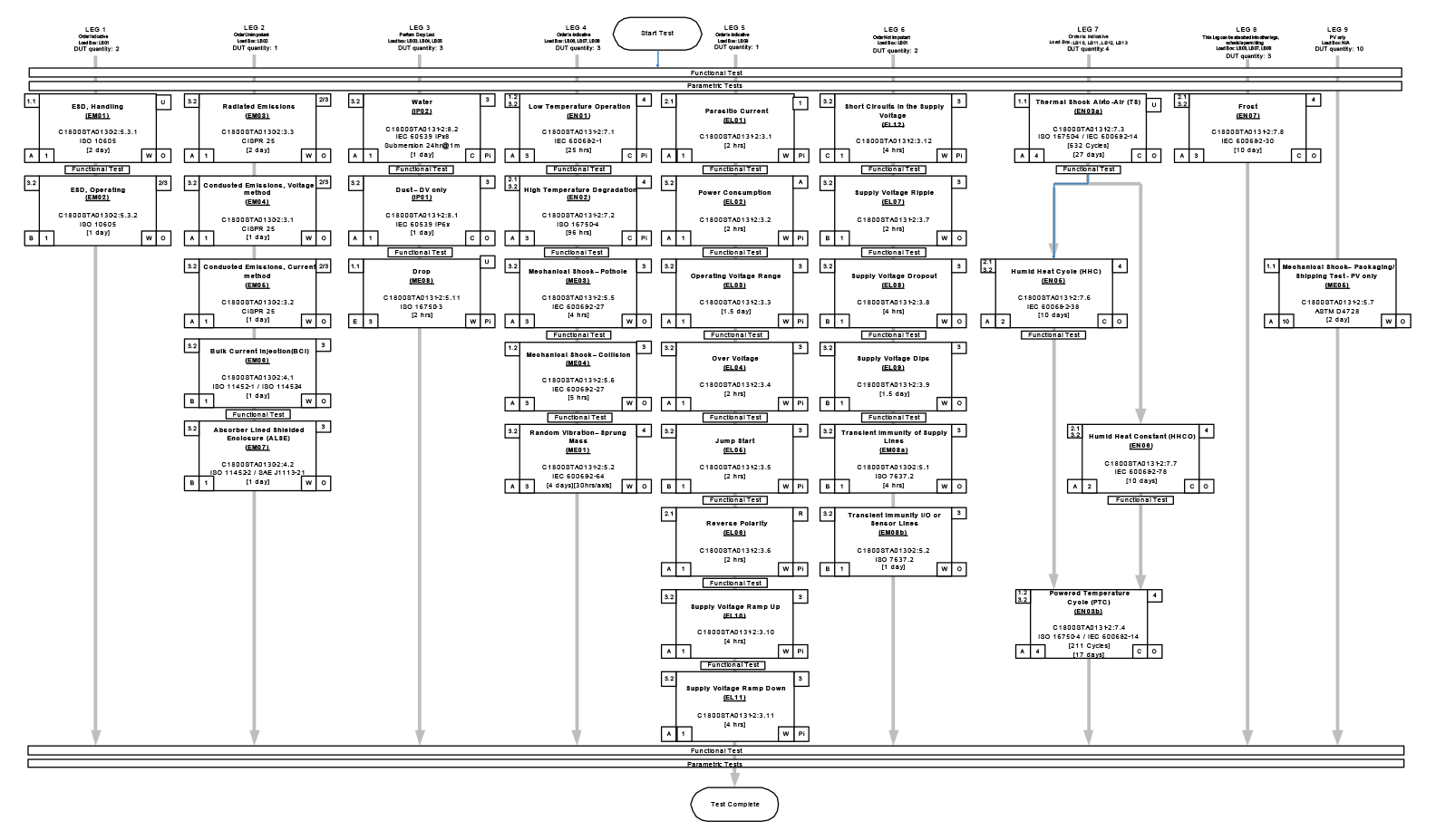 How To Take Manual Blood Pressure Nursing