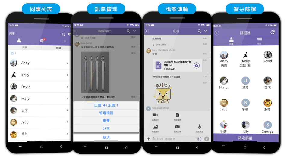 messenger 備份 messenger 備份