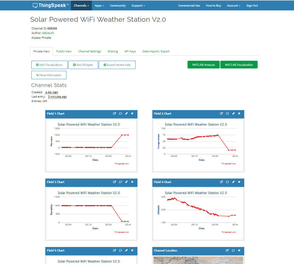 Solar Powered WiFi Weather Station V2.0 Open Green Energy