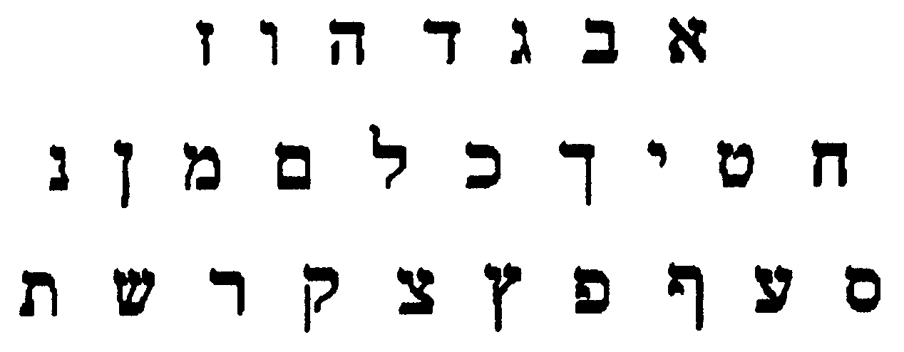 Contextdependent and Directional Text ComplexText Languages An Contextdependent and Directional Text ComplexText Languages An