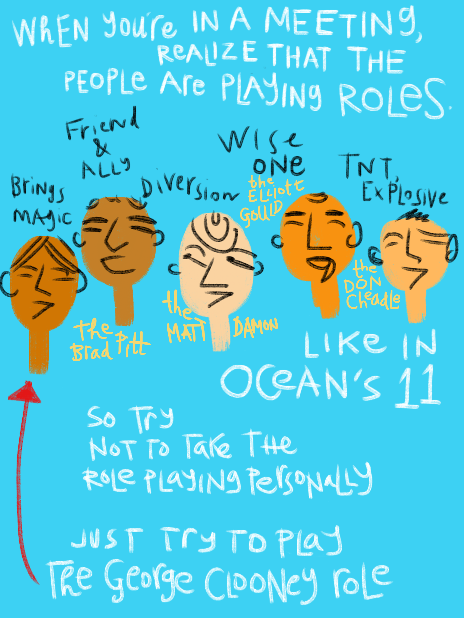 On Being a Secret User Experience Designer in an Organization – Open