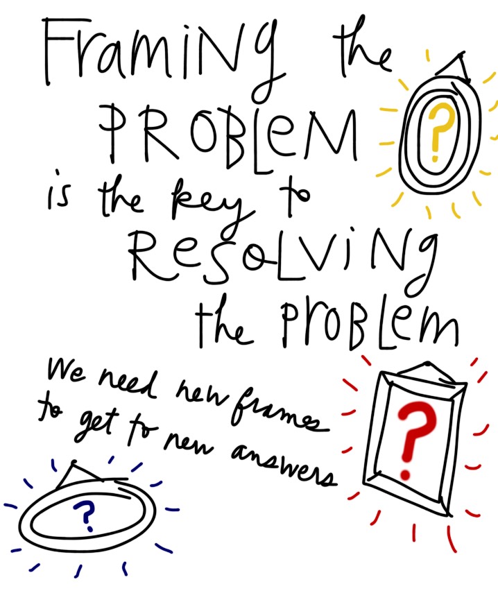 Design Mindset Framing the Problem as a Way to Resolving the Problem