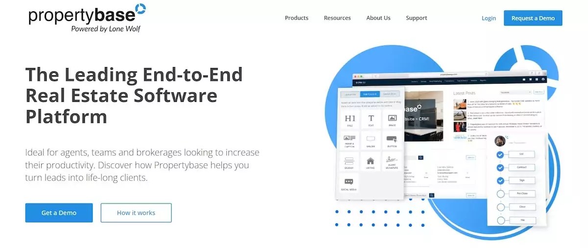 Best Real Estate Agent Software In 2024 The Top 26 Tools