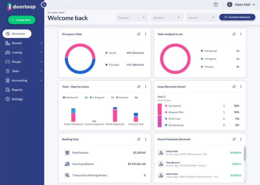 Best 11 Multifamily Property Management Software in 2024