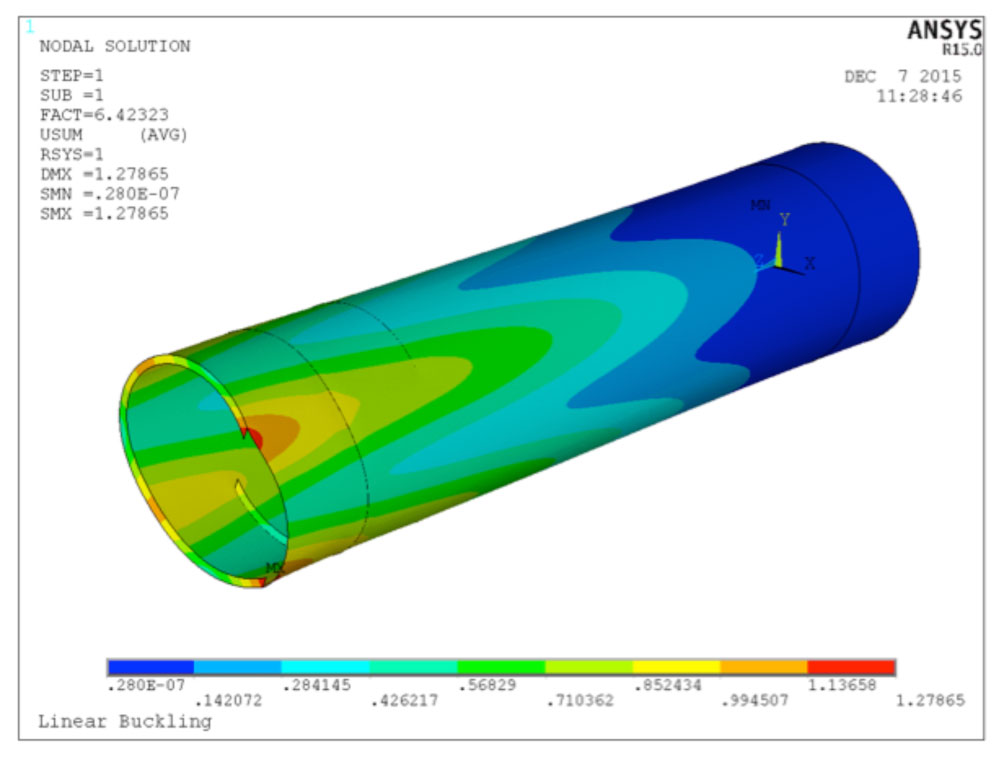 Fitness for service and Rerate Calculations of Distillation Column