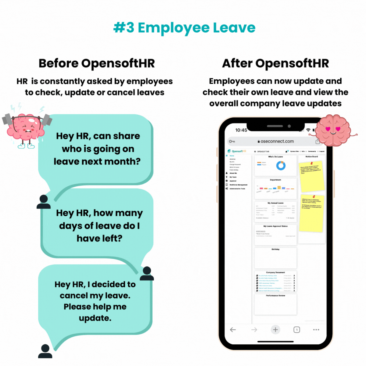 Employee Self Service Login System, ESS Portal PSG Grant