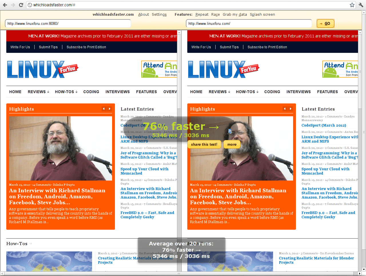  Acceleration with Varnish 3.0 Open Source For You