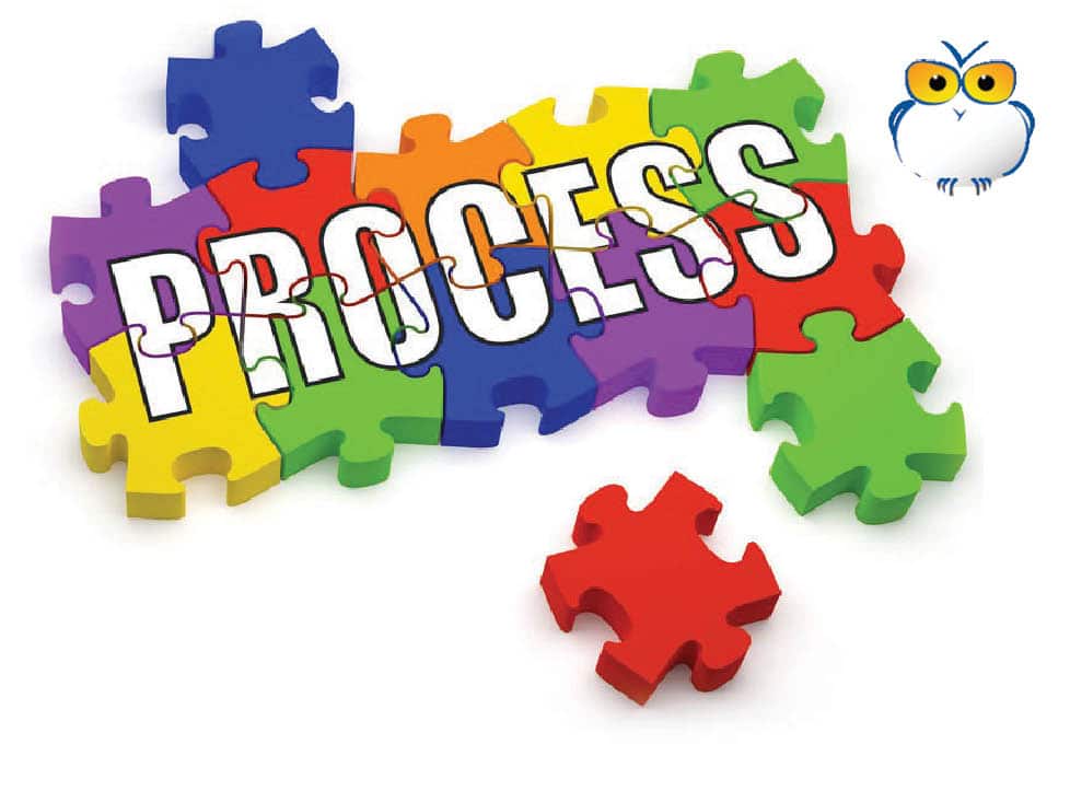 The Life of a Process