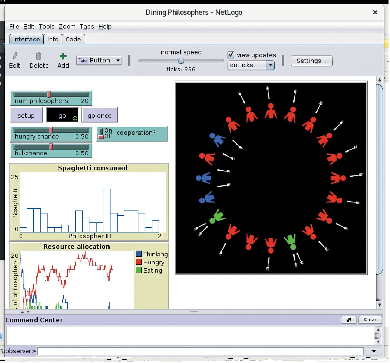 NetLogo A tool to help you learn more than programming Open Source