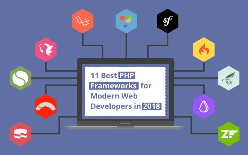 11 Best PHP Frameworks For  Development in 2018