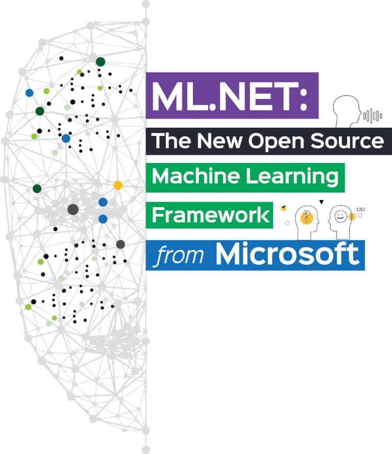 Open Source Machine Learning Framework from Microsoft