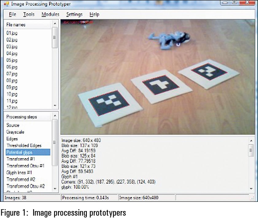 A Powerful Open Source Computer Vision Tool