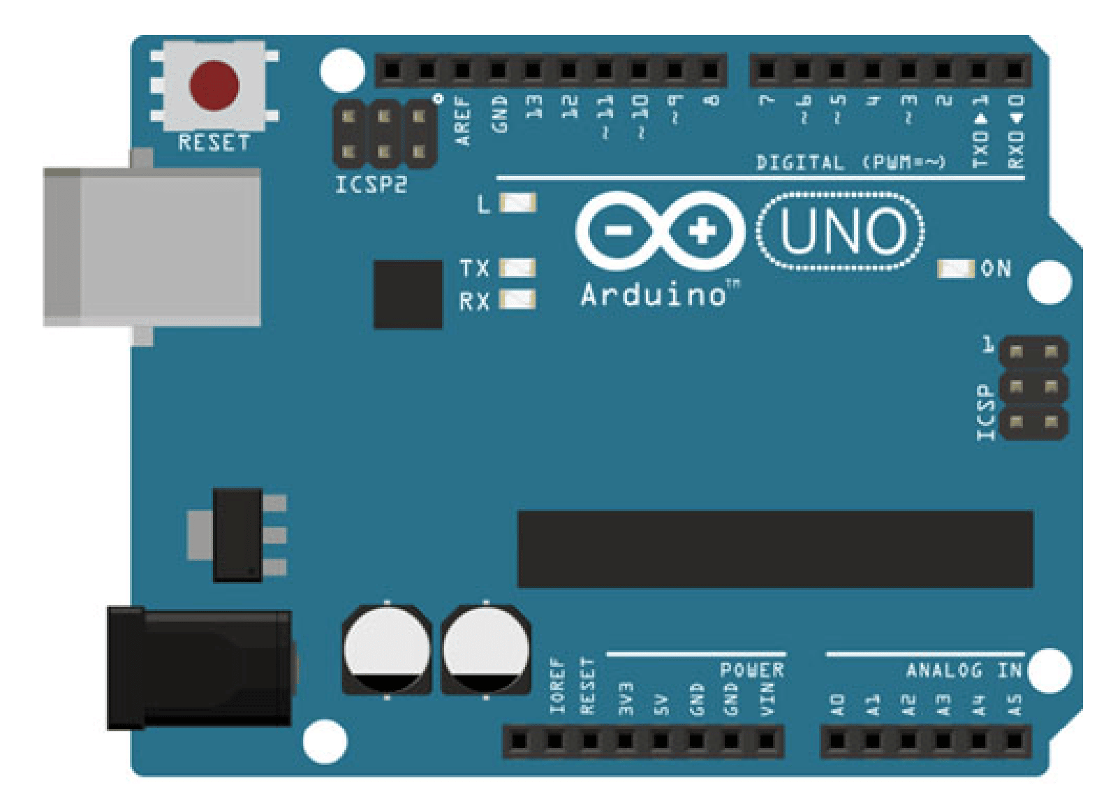 Connecting Arduino to the Internet