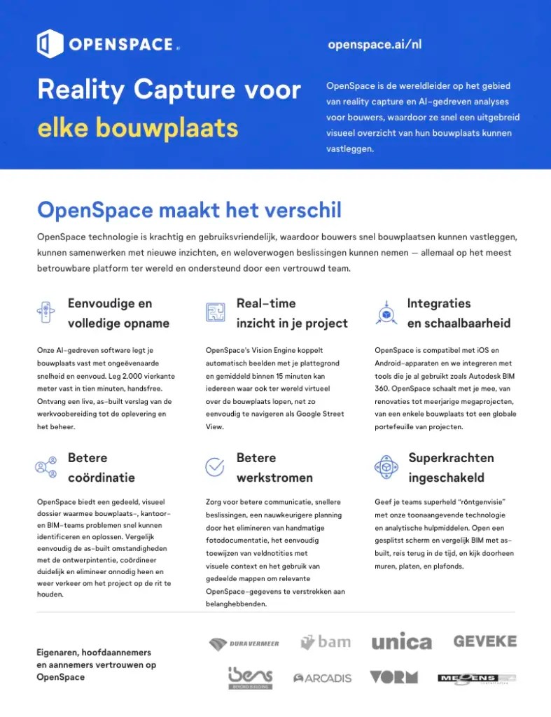 Een OpenSpace Overzicht 360° Reality Capture voor bouwers