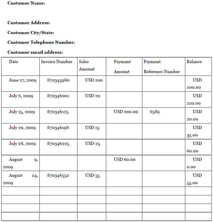 Types of ledgers Open Textbooks for Hong Kong