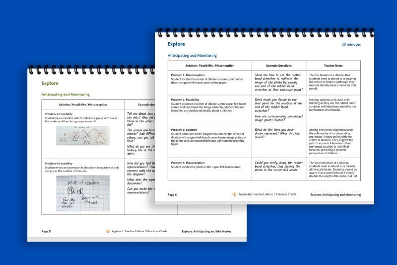 High School Math Curriculum Online Math Curriculum