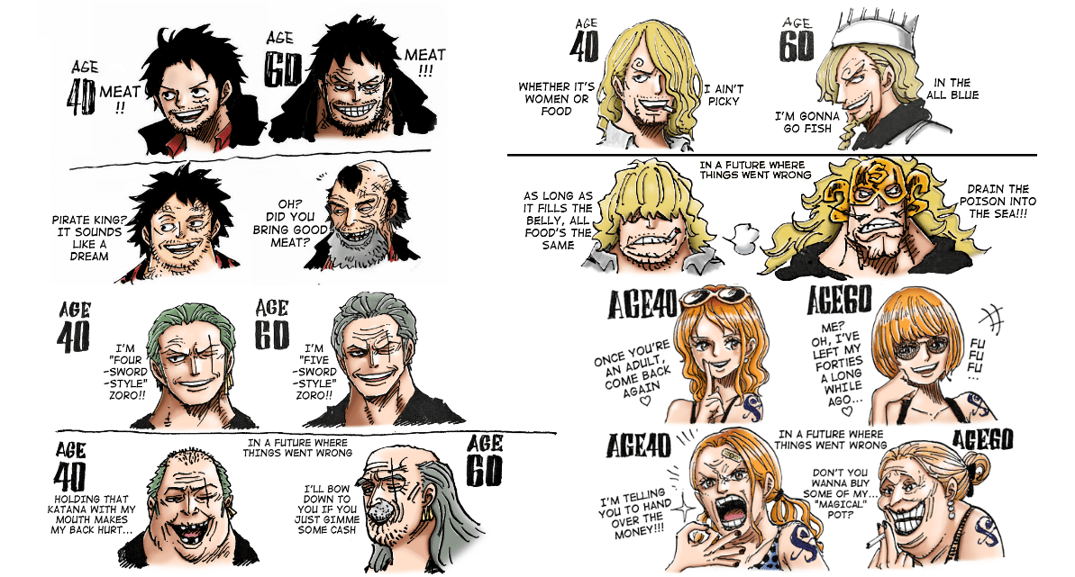 How One Piece Characters would look at 40 and 60 years old! One Piece