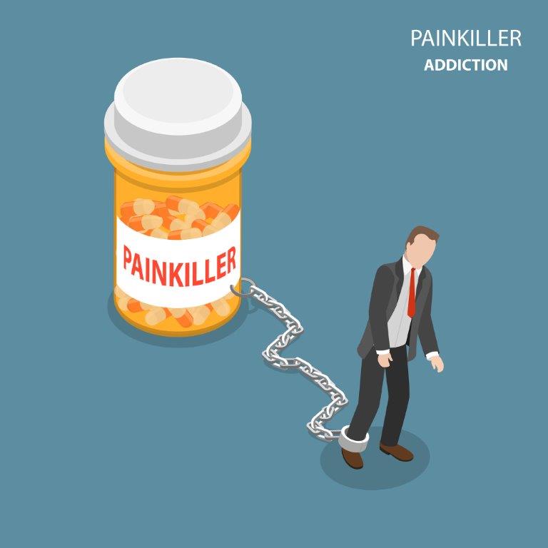 Prescription Painkillers Addiction & Treatment Waismann