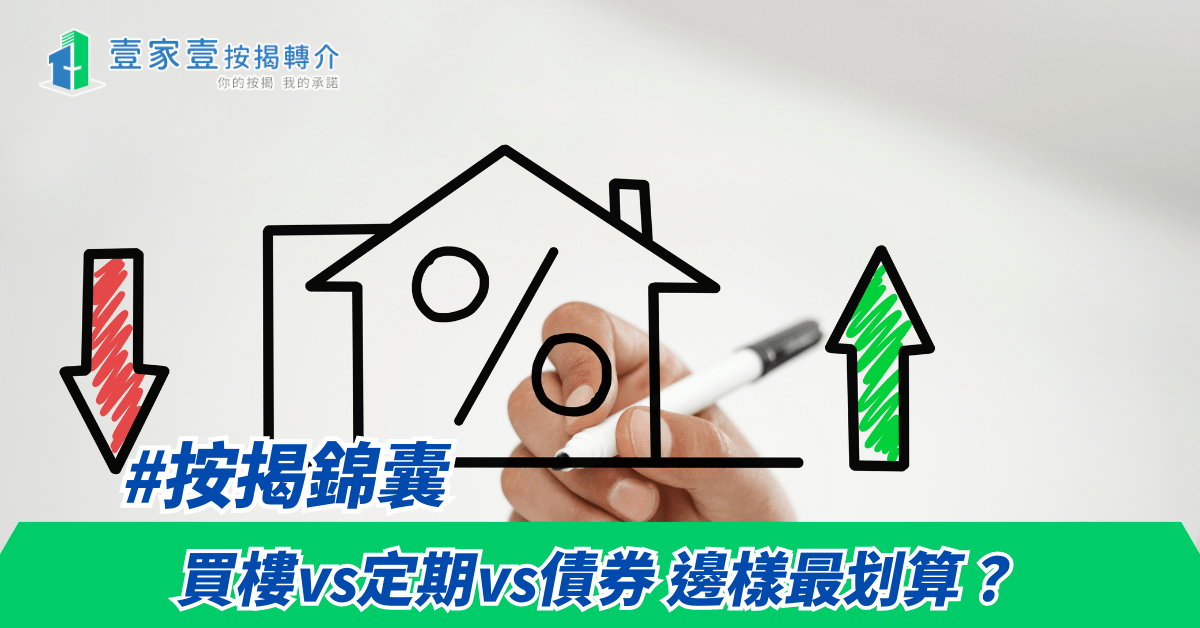 Buying Property vs. Time Deposits vs. Bonds