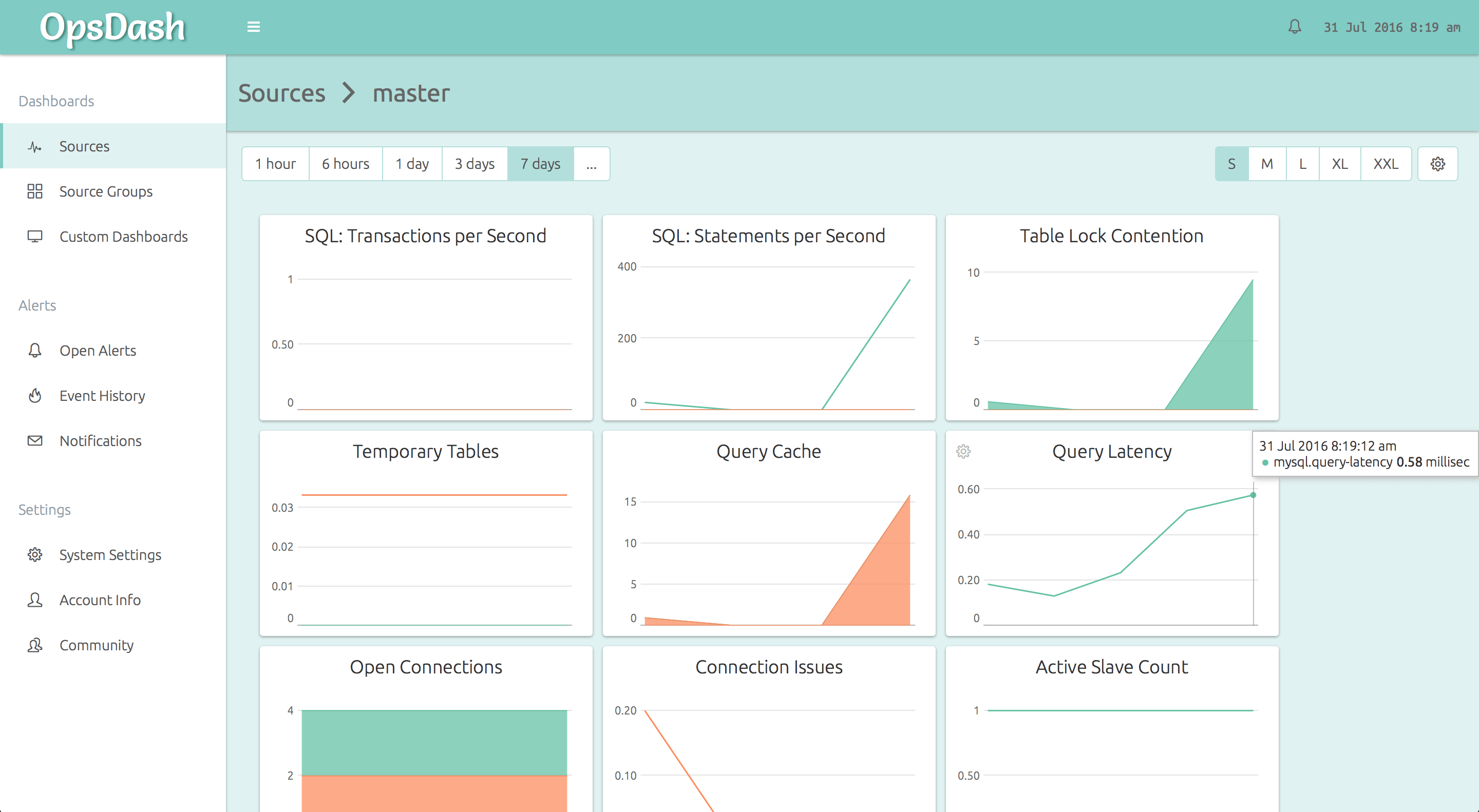 MySQL Monitoring OpsDash