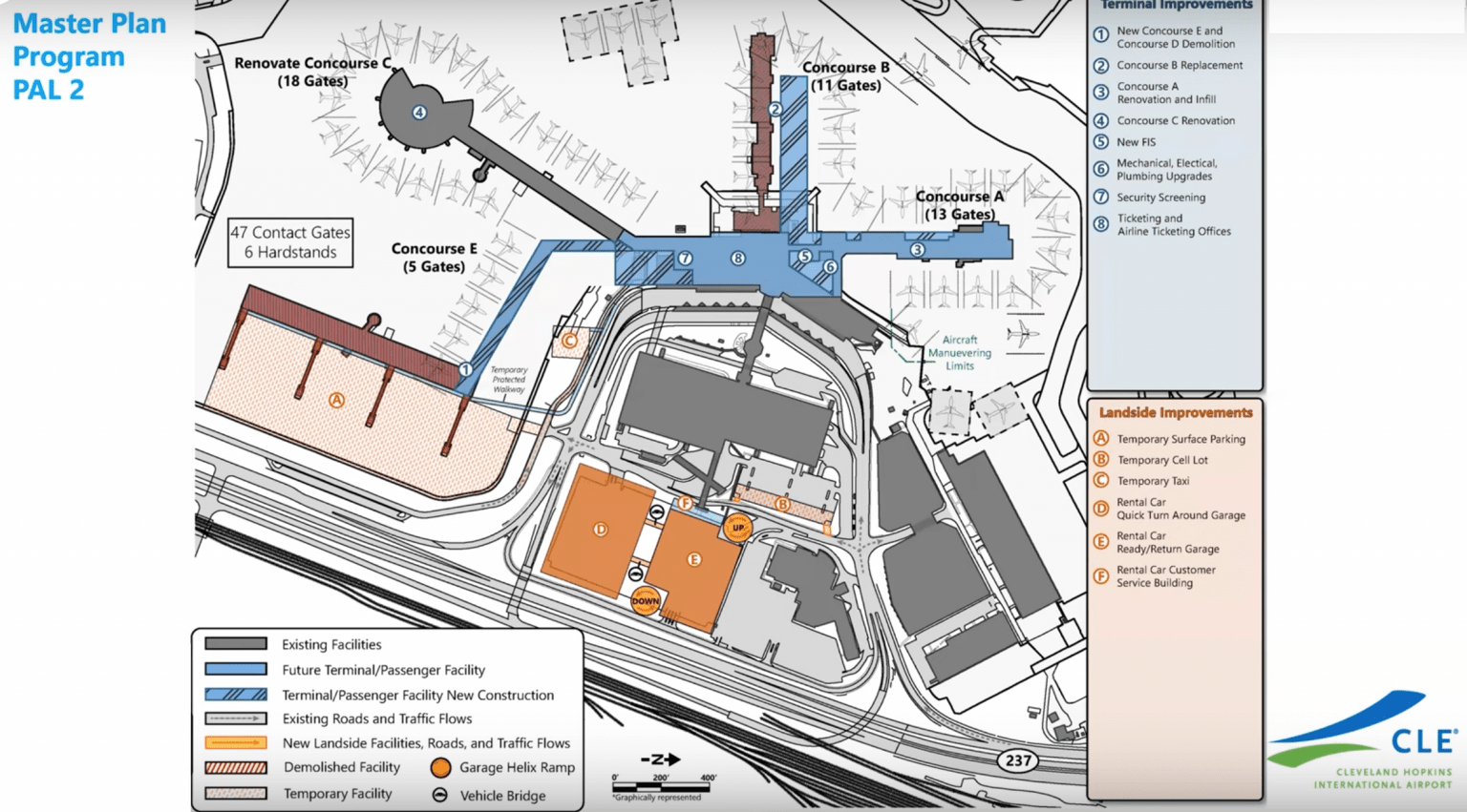 Proposed 2 Billion Master Plan Unveiled for Cleveland Hopkins