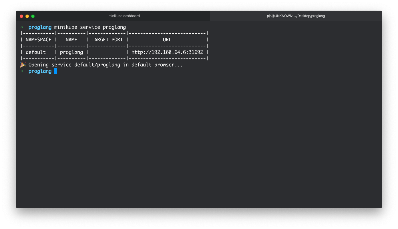 Continuous Profiling of a JVM application in