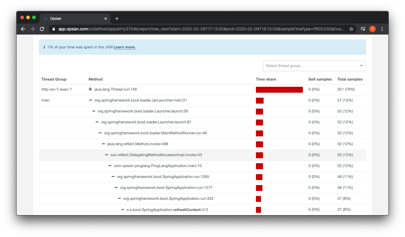 Continuous Profiling of a JVM application in