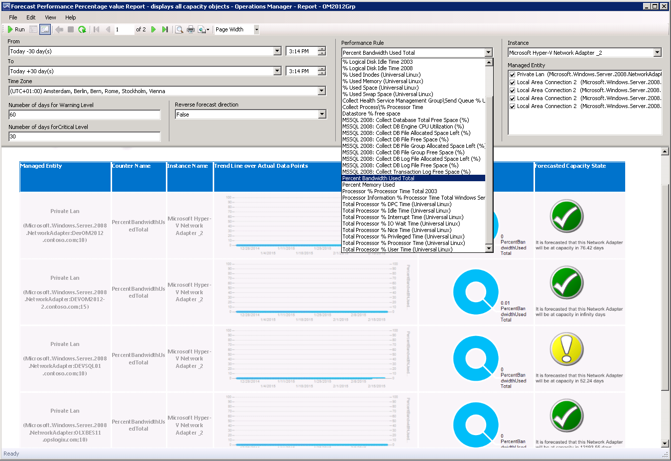 Capacity Planning Reports OpsLogix