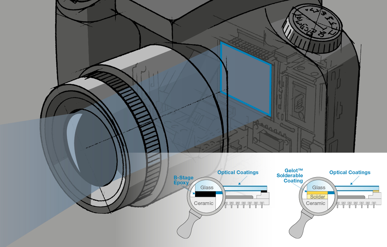 Optics Balzers Camera Optical Imaging
