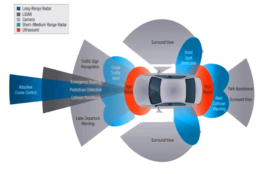 Automotive Fuzhou ChuangAn Optics Co., Ltd.