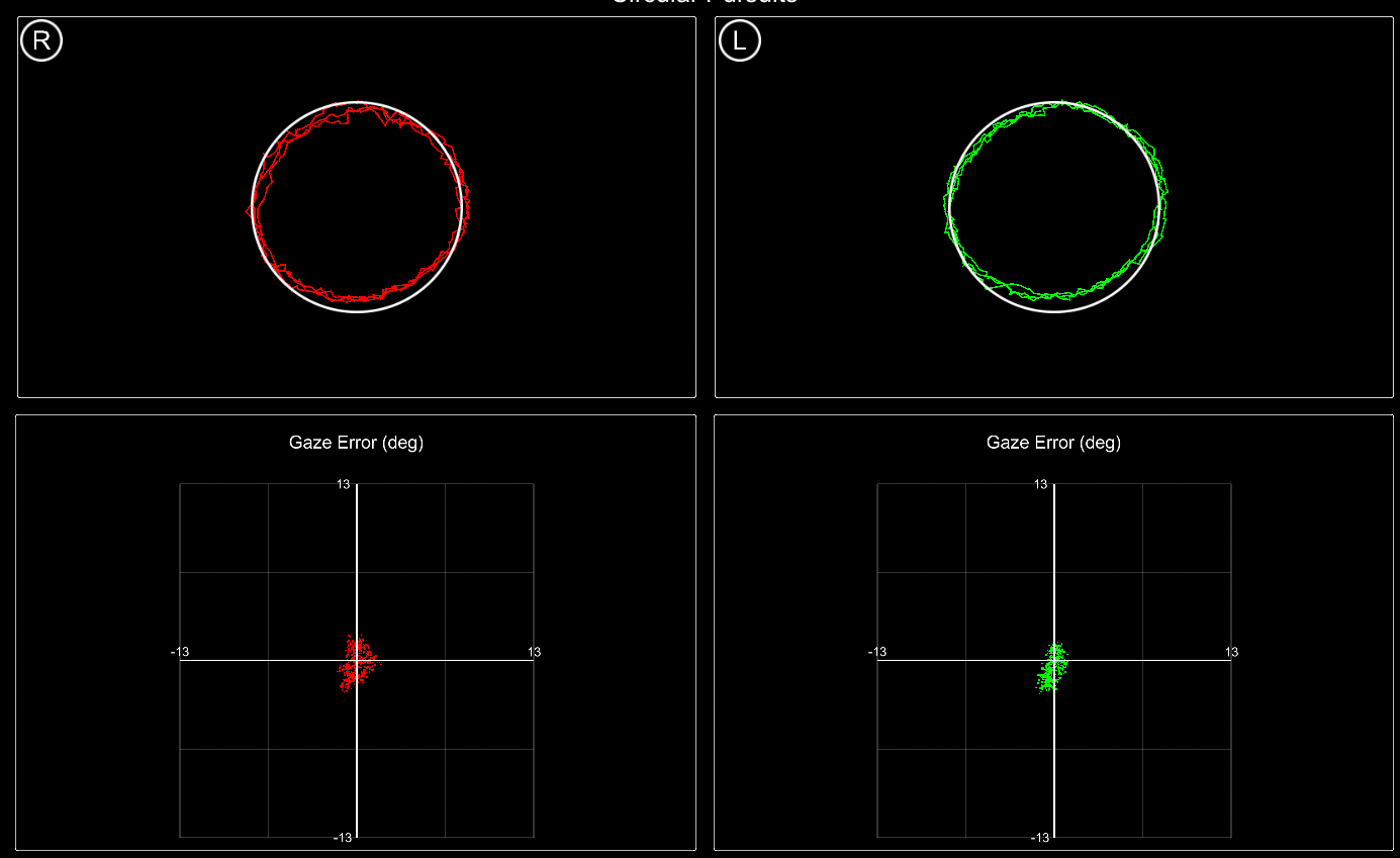Optics Tracker Bundle Optics Trainer