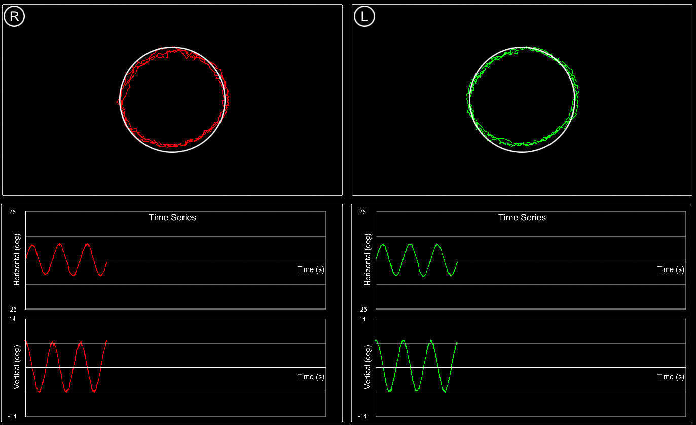 Optics Tracker Bundle Optics Trainer