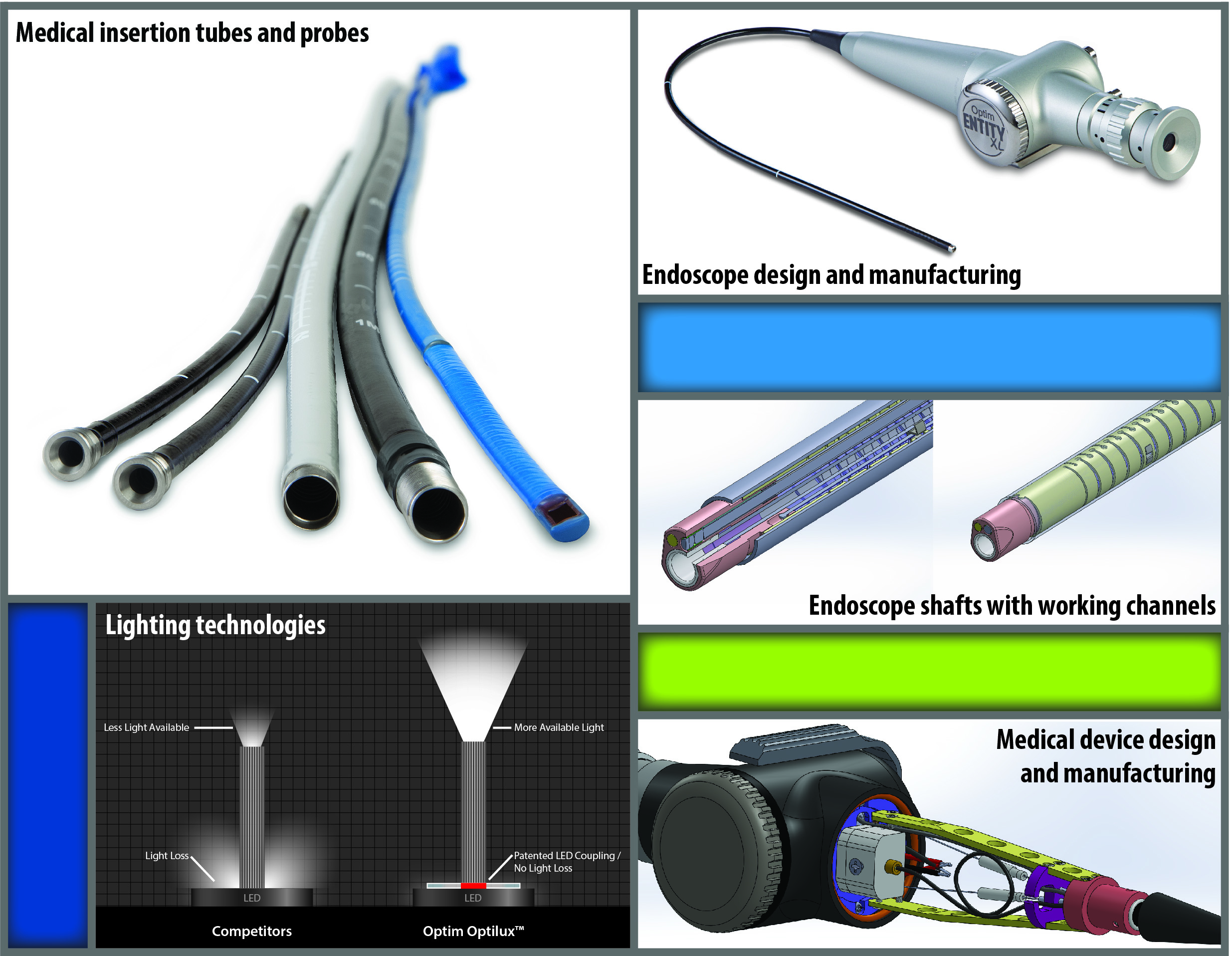 Optim LLC Expertise in partnering for medical and industrial imaging