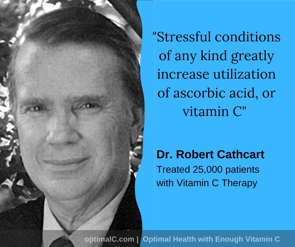 Vitamin C Information Experts That Proved Its Healing Powers