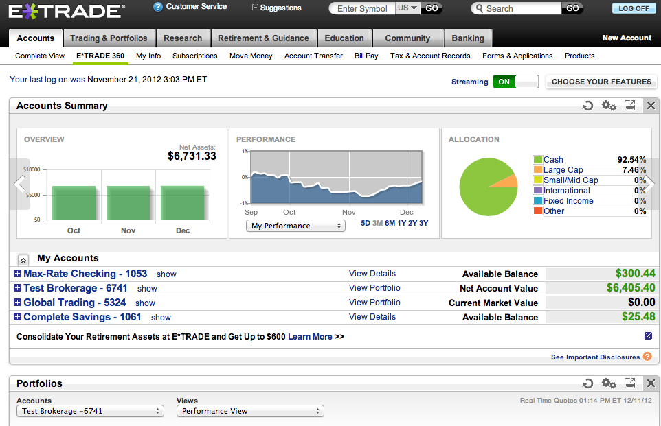 M1 Finance vs. ETRADE Brokerage Comparison (2024)
