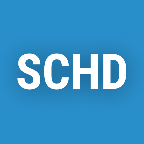 SCHD ETF Review Is SCHD a Good Investment? (Dividend Stocks)