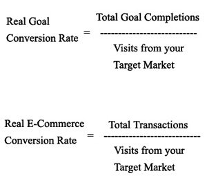Calculate Ecommerce & Goal Conversion Rate In Google Analytics - Optimize Smart