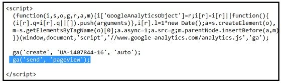 Page Tracking In Google Analytics - Ga Send Pageview - Optimize Smart