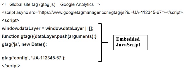 Google Analytics Javascript Tutorial Optimize Smart