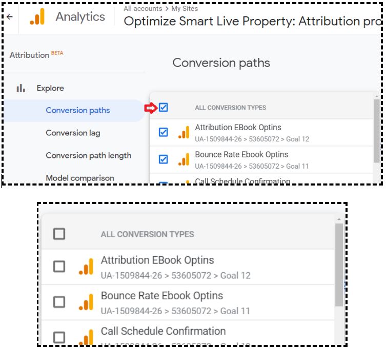 Conversion Paths Report Explained in Google Analytics Attribution