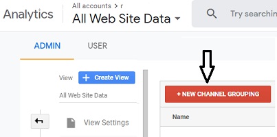 Default And Custom Channel Grouping In Google Analytics Explained - Optimize Smart