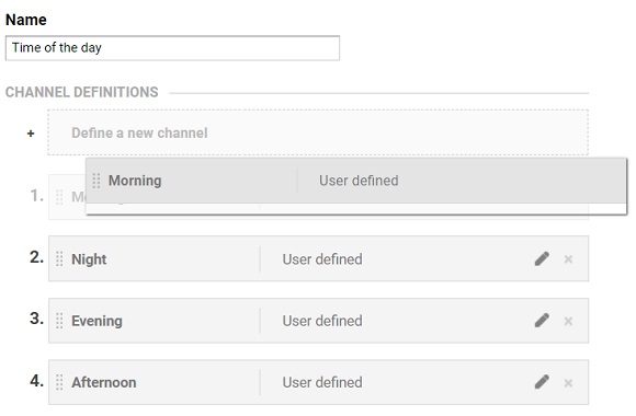 Default And Custom Channel Grouping In Google Analytics Explained - Optimize Smart