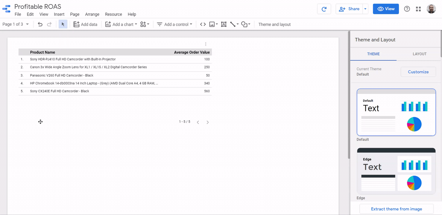Google Data Studio Page Navigation Tutorial Optimize Smart