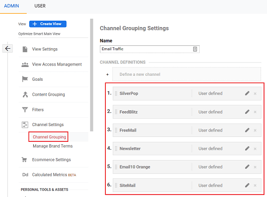 Default And Custom Channel Grouping In Google Analytics Explained - Optimize Smart