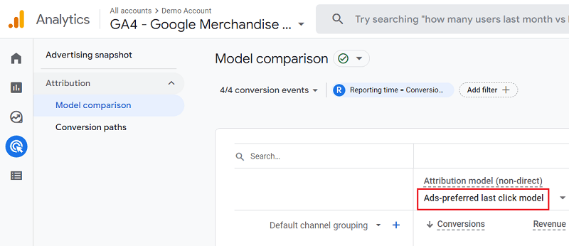 Guide To Attribution Models In Ga4 (Google Analytics 4) - Optimize Smart