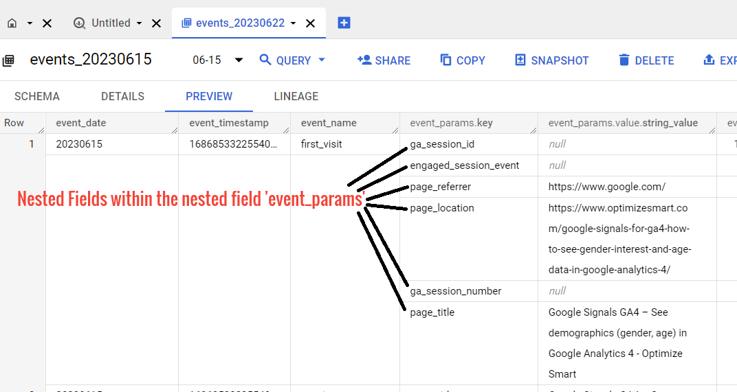 GA4 BigQuery Export Schema Tutorial Optimize Smart