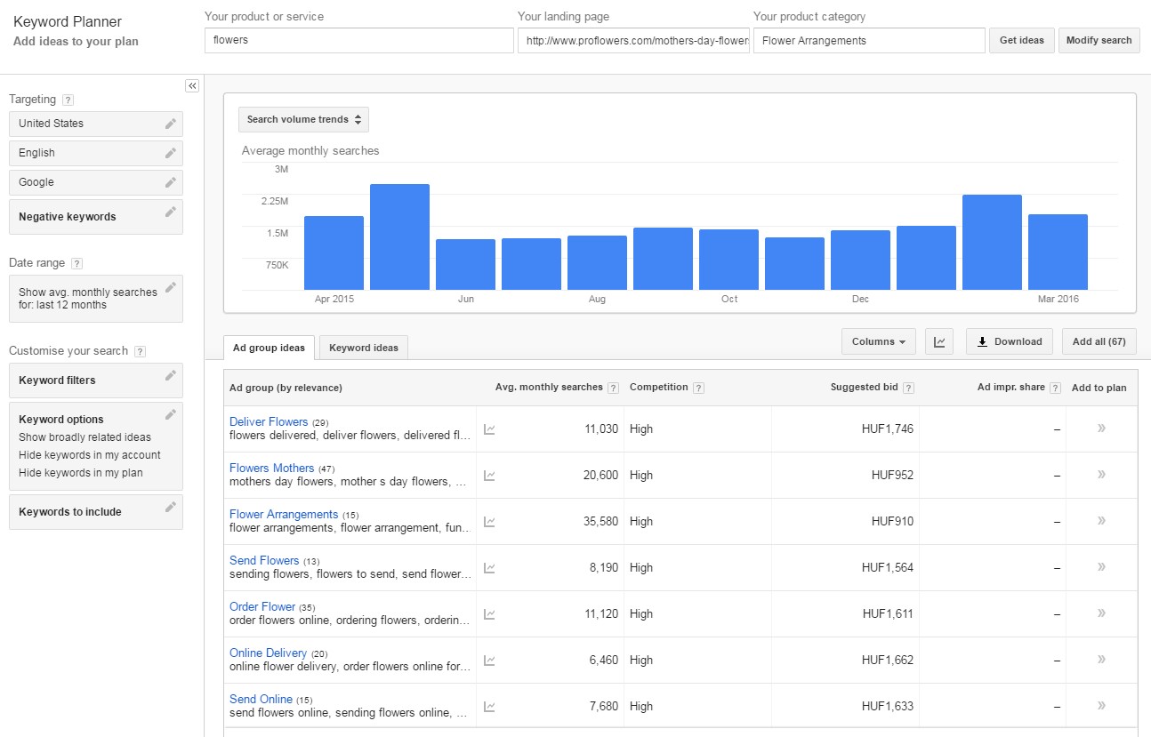 30 Free Tools to Boost Your Business